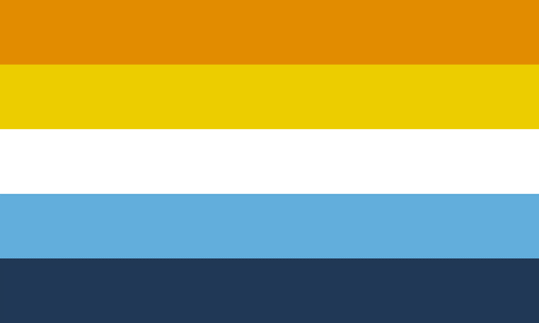 Aroace (Aromantic Asexual) Flag